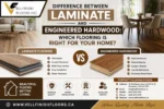 Difference Between Laminate and Engineered Hardwood