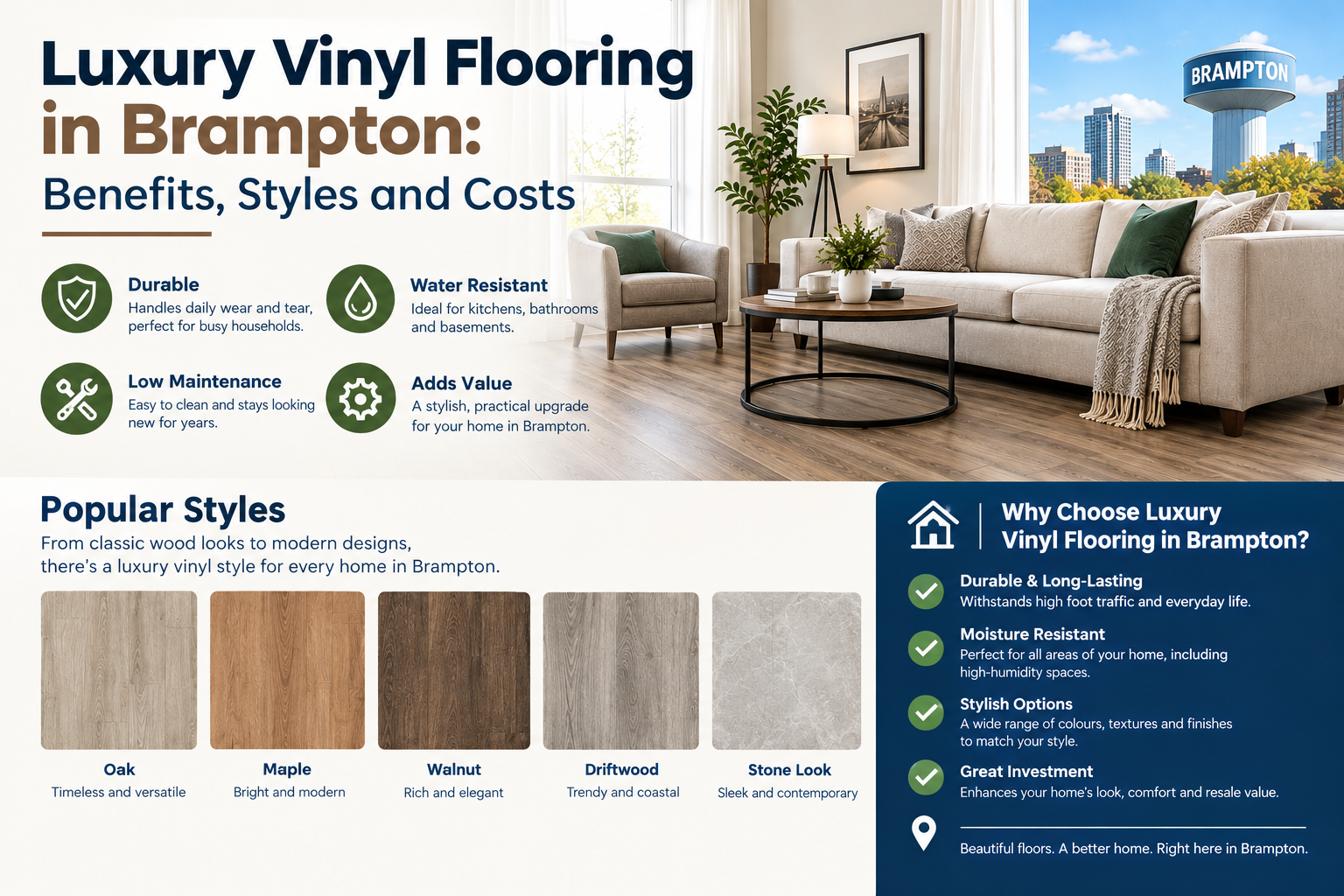 Luxury Vinyl Flooring in Brampton
